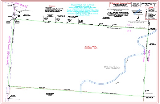 Resurvey Sample